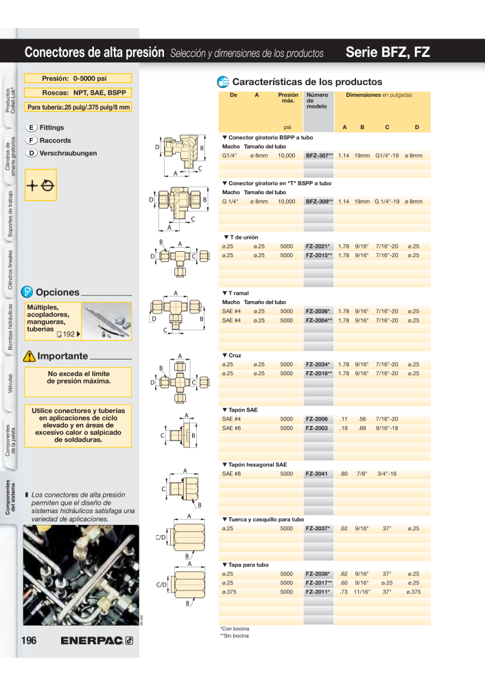 ENERPAC - Workholding ES Nº: 21044 - Página 196