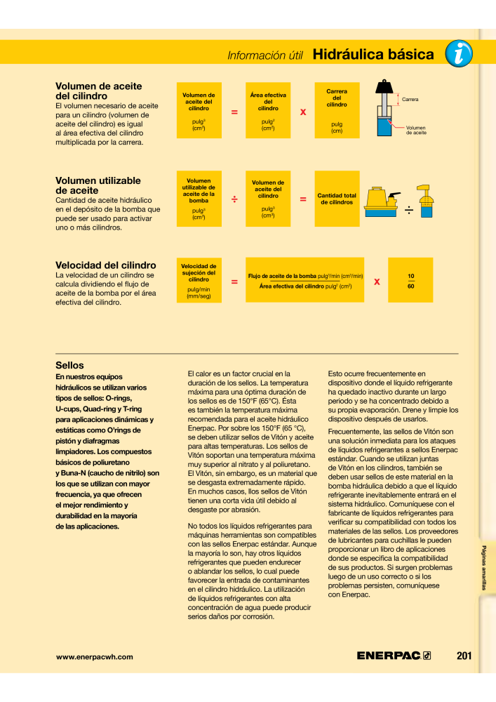 ENERPAC - Workholding ES NO.: 21044 - Page 201