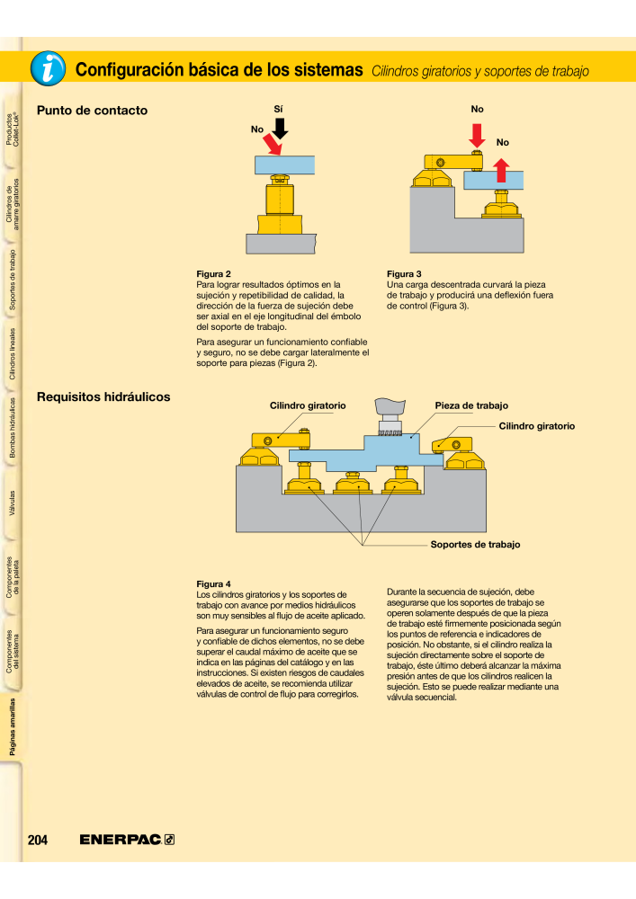 ENERPAC - Workholding ES Nº: 21044 - Página 204