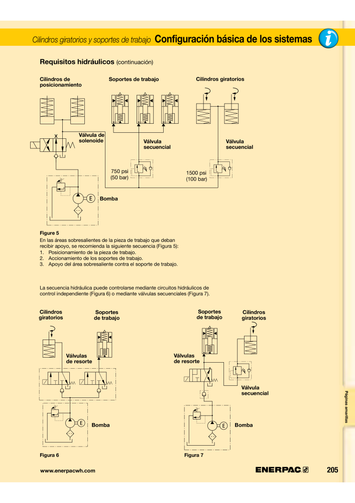 ENERPAC - Workholding ES NR.: 21044 - Seite 205