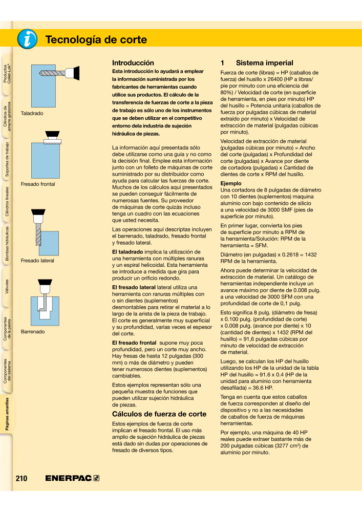 ENERPAC - Workholding ES Nº: 21044 - Página 210