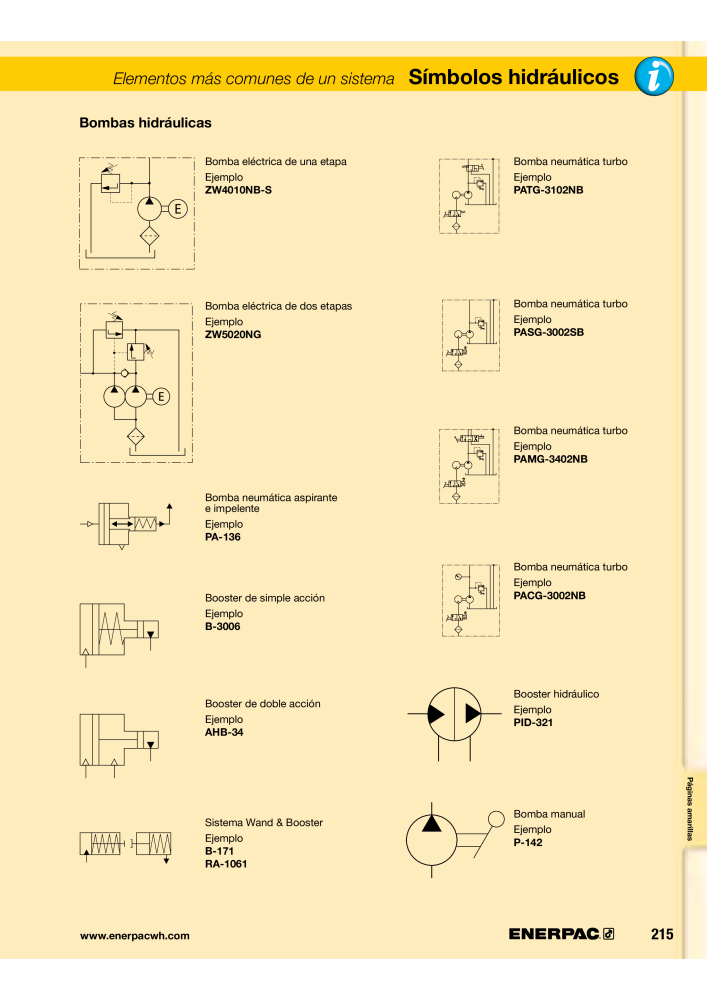 ENERPAC - Workholding ES n.: 21044 - Pagina 215