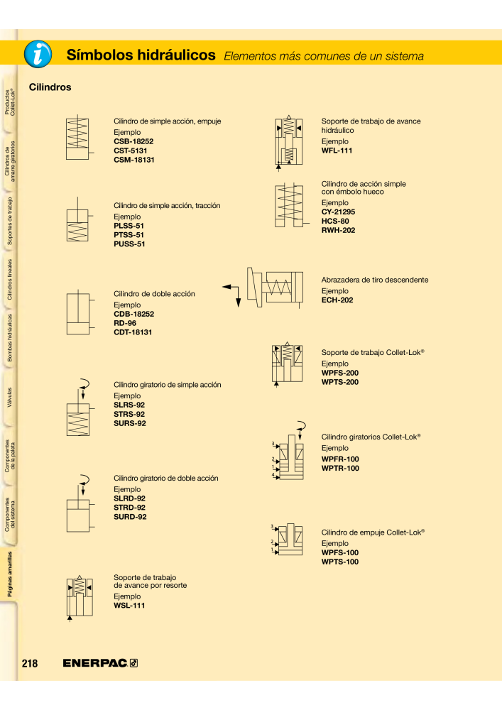 ENERPAC - Workholding ES n.: 21044 - Pagina 218