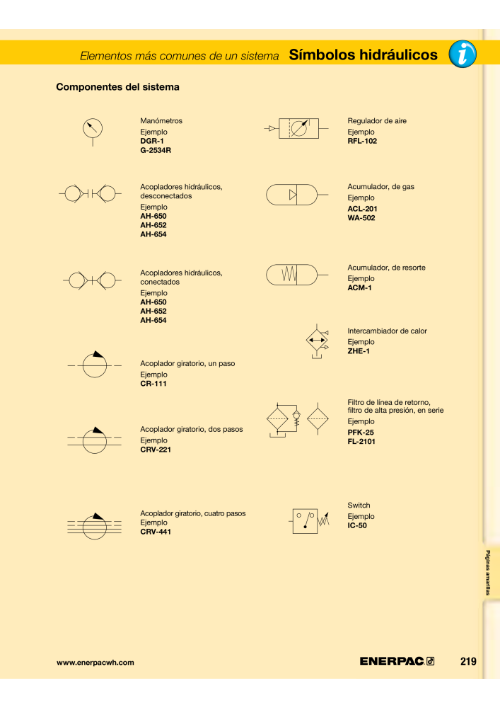 ENERPAC - Workholding ES NO.: 21044 - Page 219