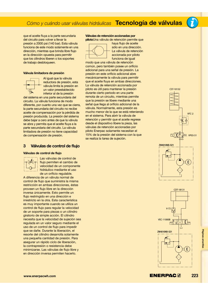 ENERPAC - Workholding ES Nº: 21044 - Página 223