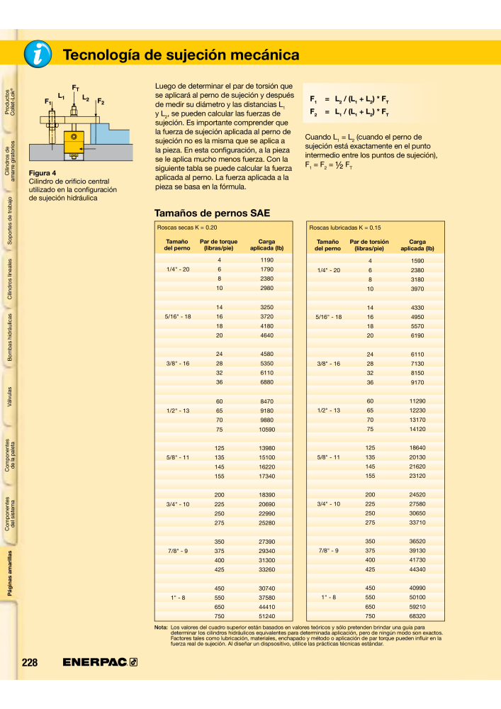 ENERPAC - Workholding ES NR.: 21044 - Seite 228