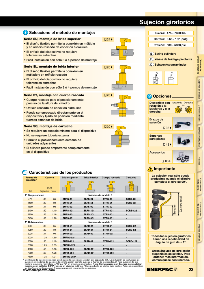 ENERPAC - Workholding ES Nº: 21044 - Página 23