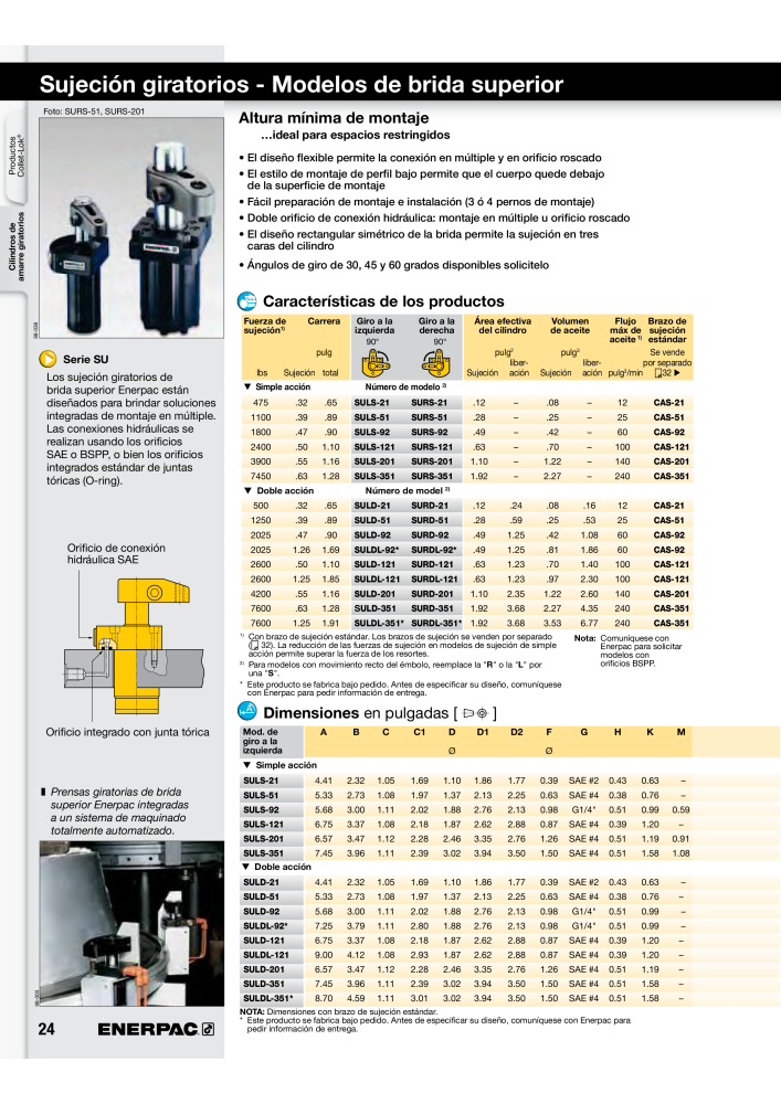 ENERPAC - Workholding ES NO.: 21044 - Page 24