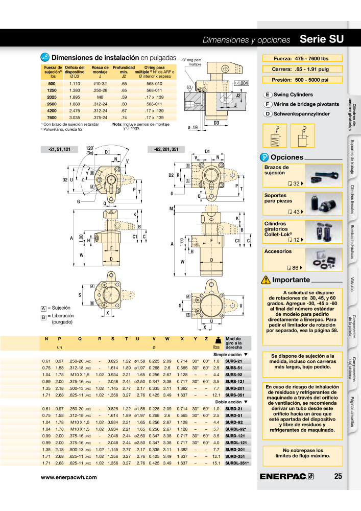 ENERPAC - Workholding ES NO.: 21044 - Page 25