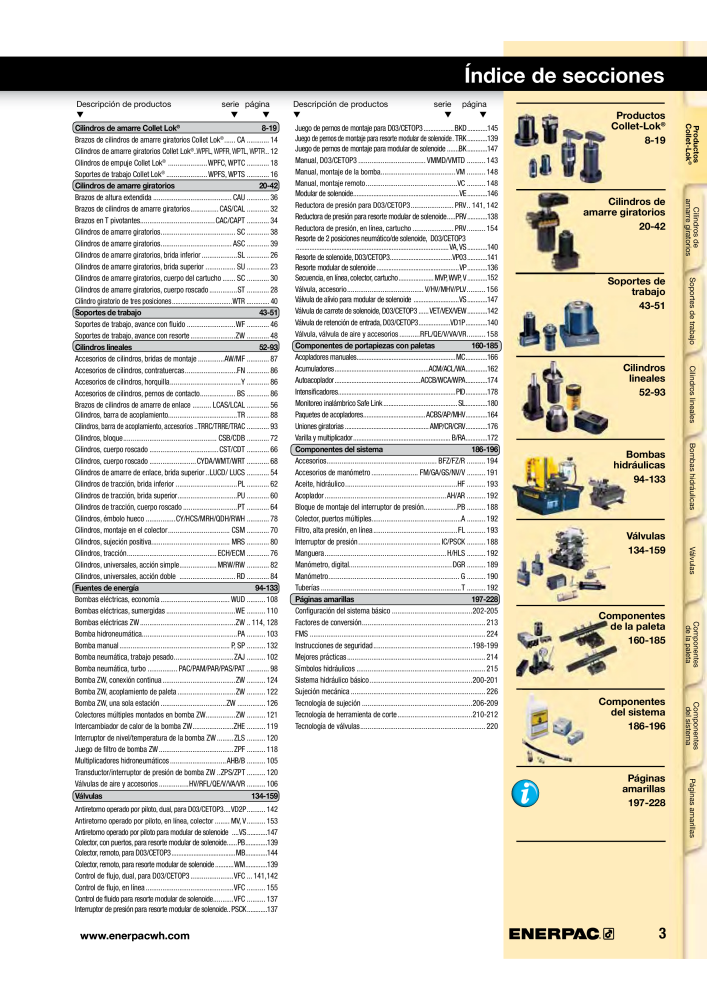 ENERPAC - Workholding ES NO.: 21044 - Page 3