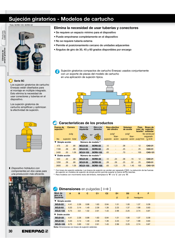 ENERPAC - Workholding ES Nº: 21044 - Página 30