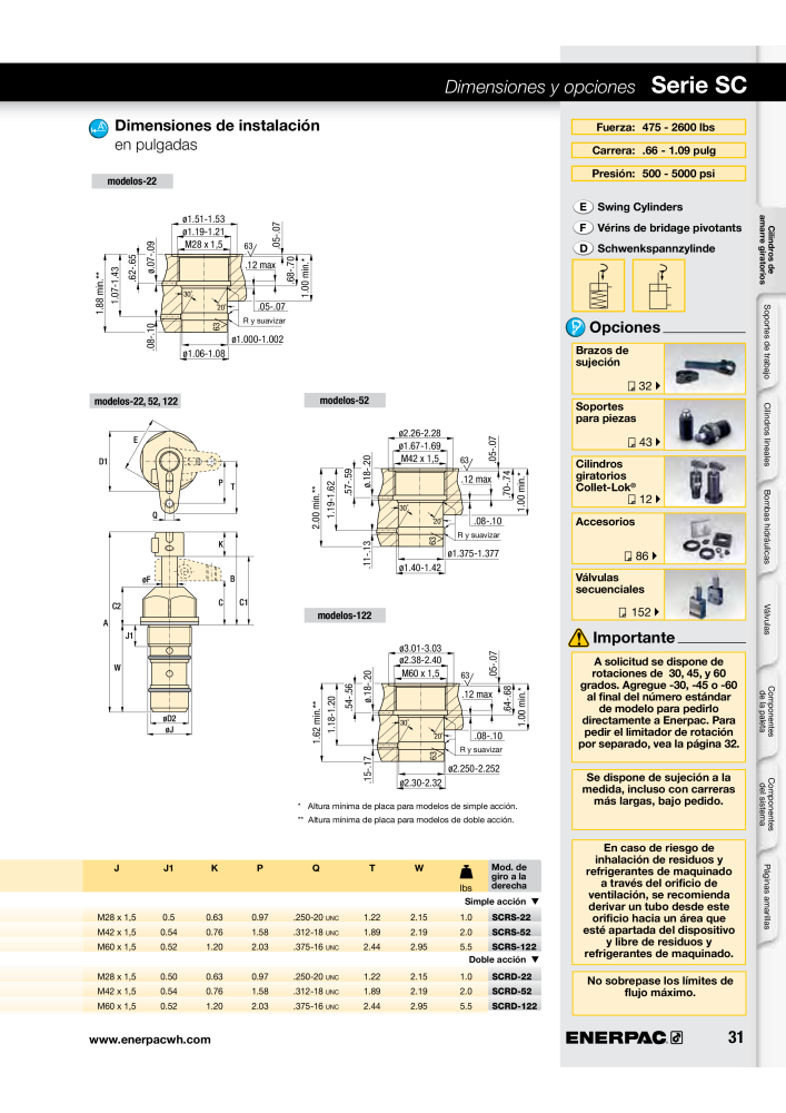 ENERPAC - Workholding ES Nº: 21044 - Página 31