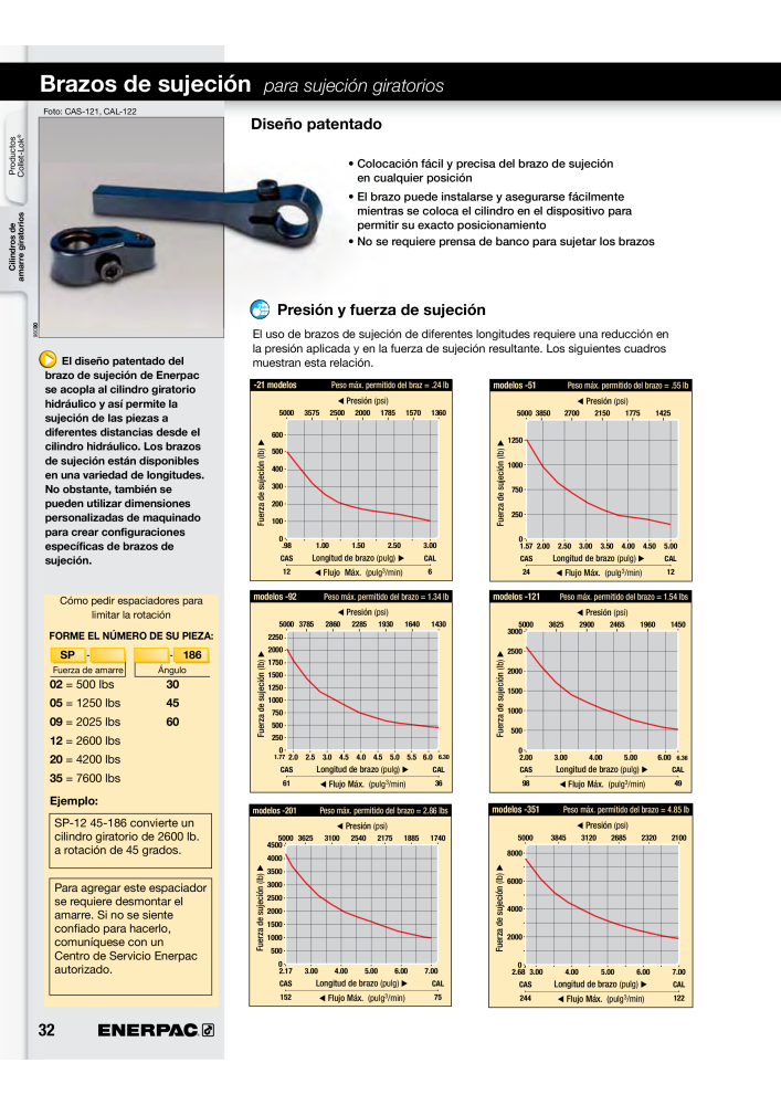 ENERPAC - Workholding ES NO.: 21044 - Page 32