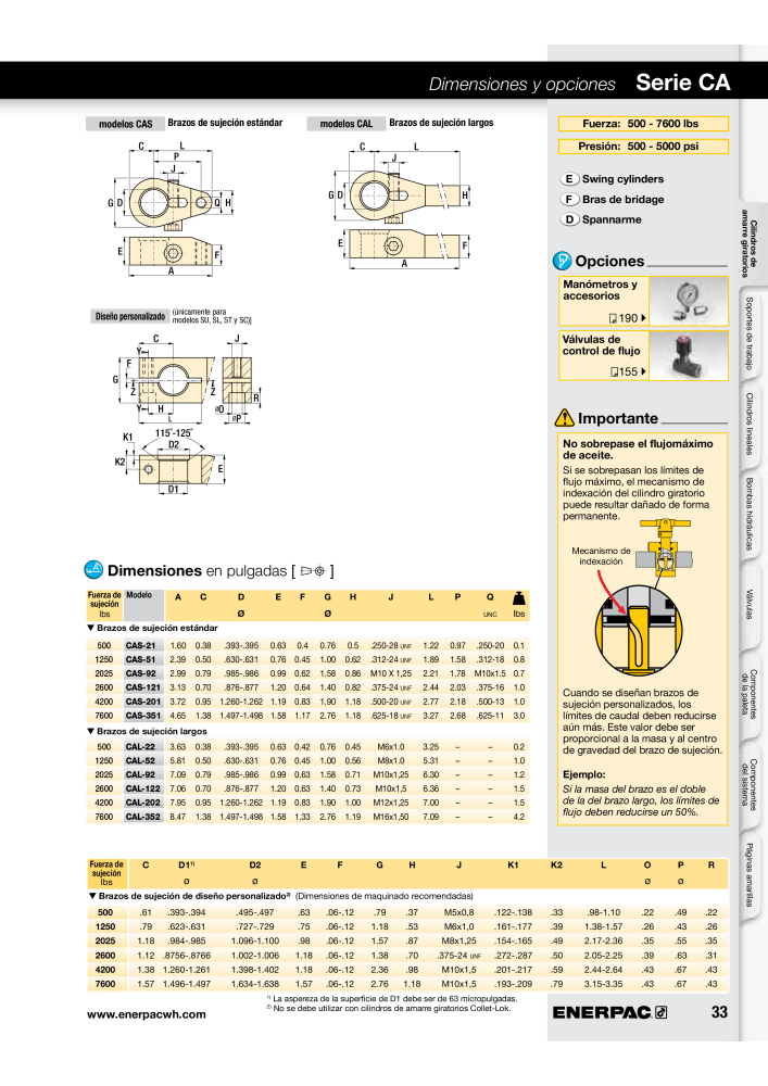 ENERPAC - Workholding ES Nº: 21044 - Página 33