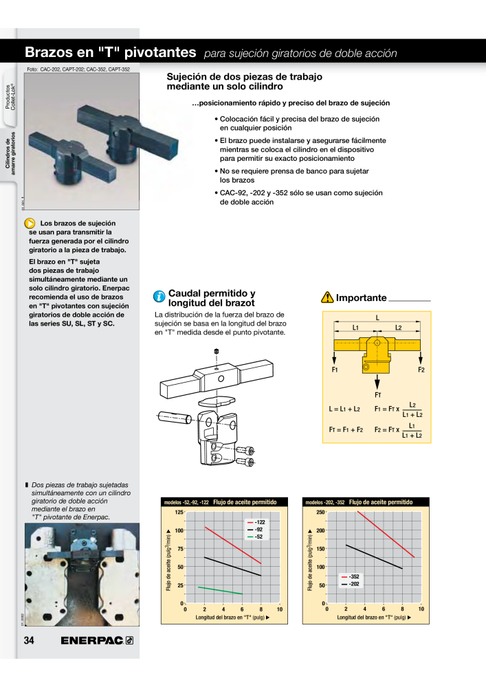 ENERPAC - Workholding ES Nº: 21044 - Página 34