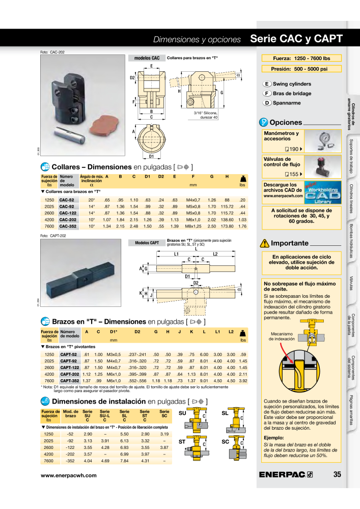 ENERPAC - Workholding ES Nº: 21044 - Página 35