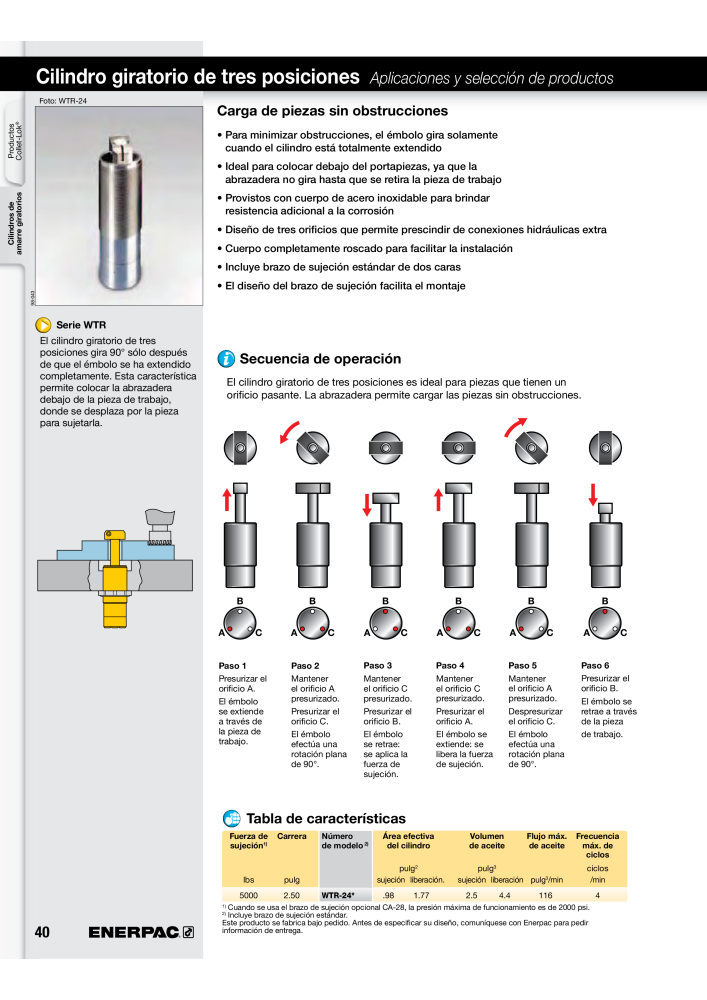 ENERPAC - Workholding ES NO.: 21044 - Page 40