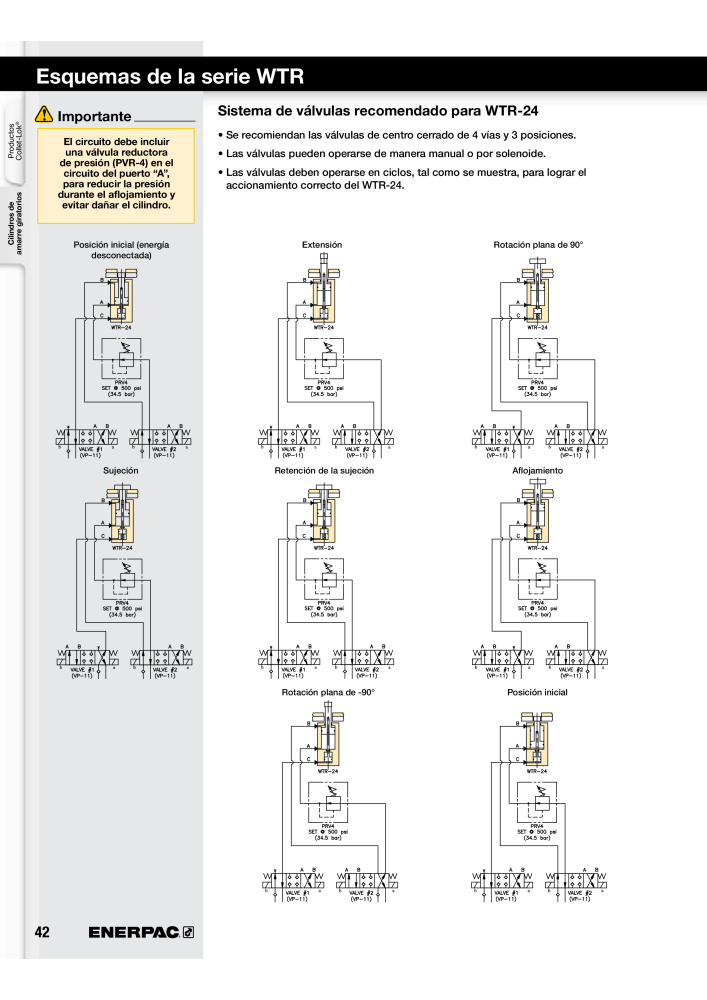 ENERPAC - Workholding ES NO.: 21044 - Page 42