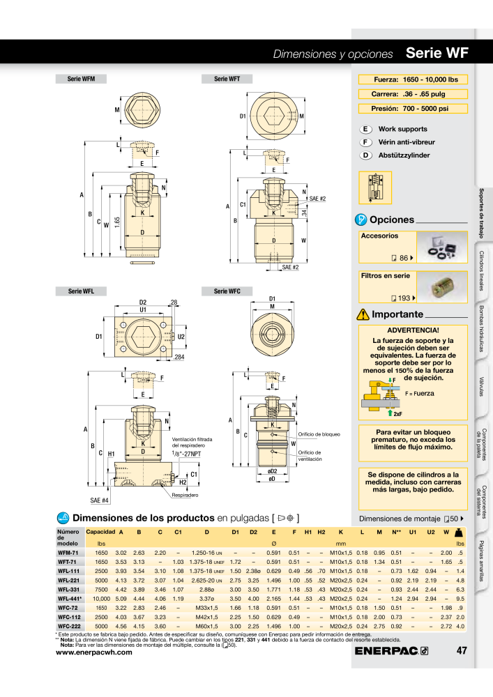 ENERPAC - Workholding ES Nº: 21044 - Página 47