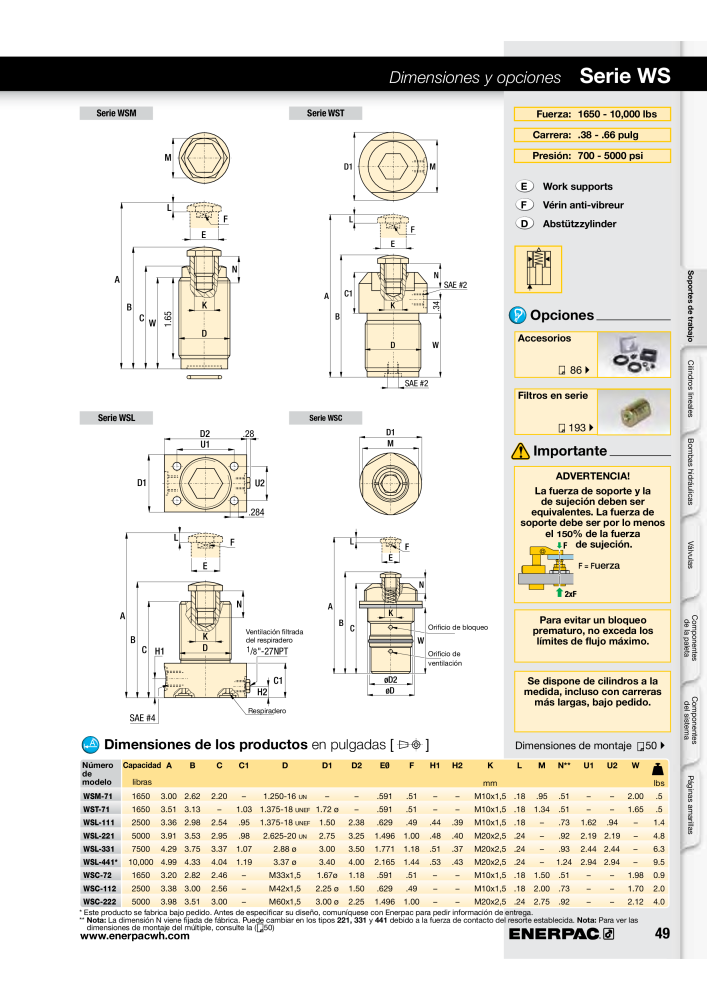 ENERPAC - Workholding ES Nº: 21044 - Página 49