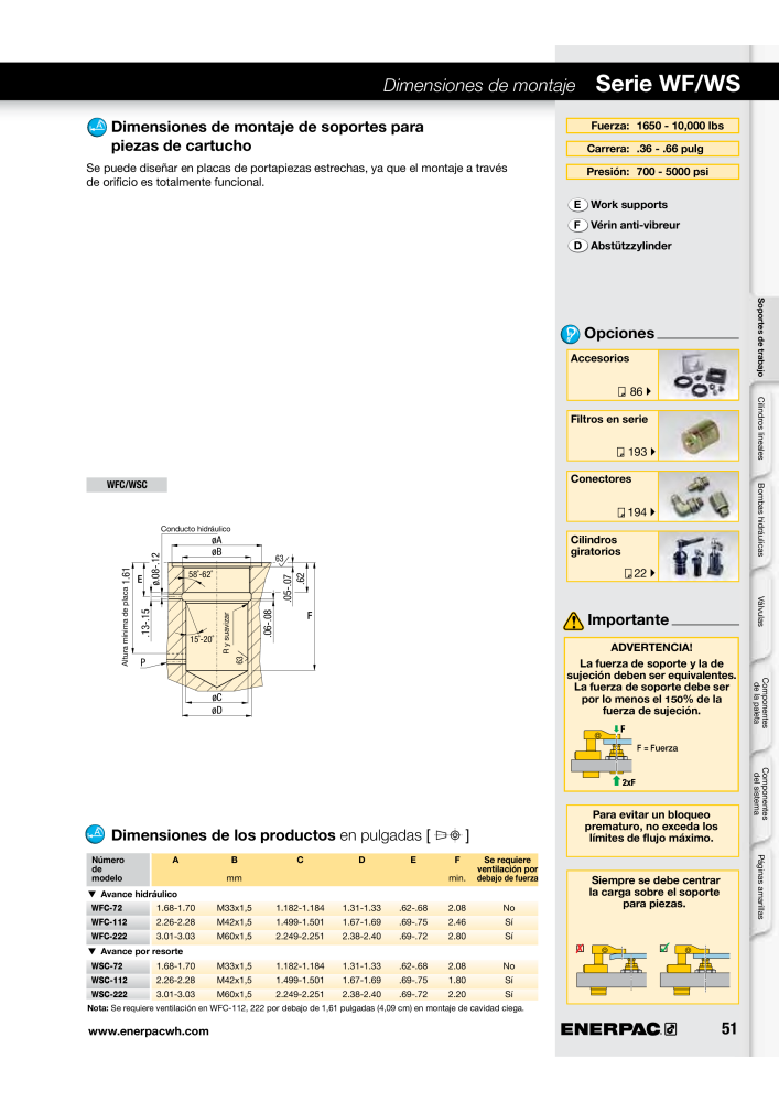 ENERPAC - Workholding ES Nº: 21044 - Página 51