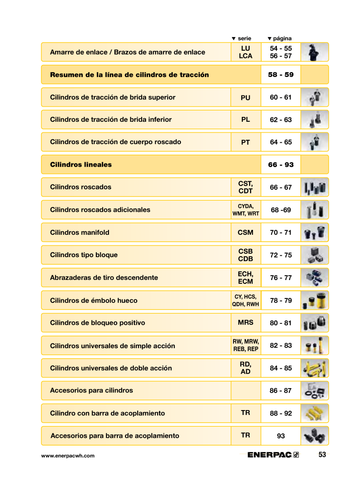 ENERPAC - Workholding ES Nº: 21044 - Página 53