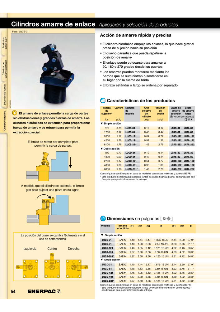 ENERPAC - Workholding ES Nº: 21044 - Página 54