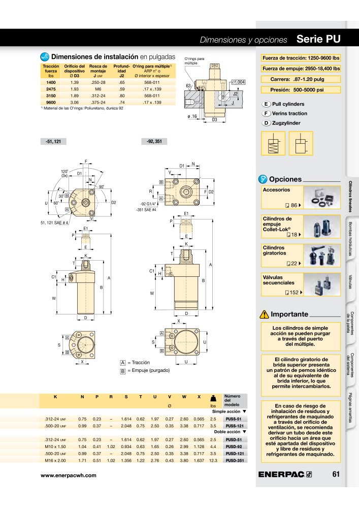 ENERPAC - Workholding ES Nº: 21044 - Página 61