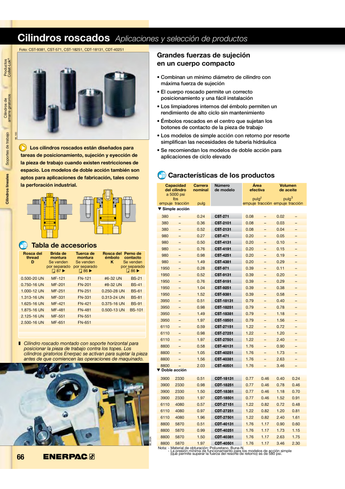 ENERPAC - Workholding ES NR.: 21044 - Seite 66