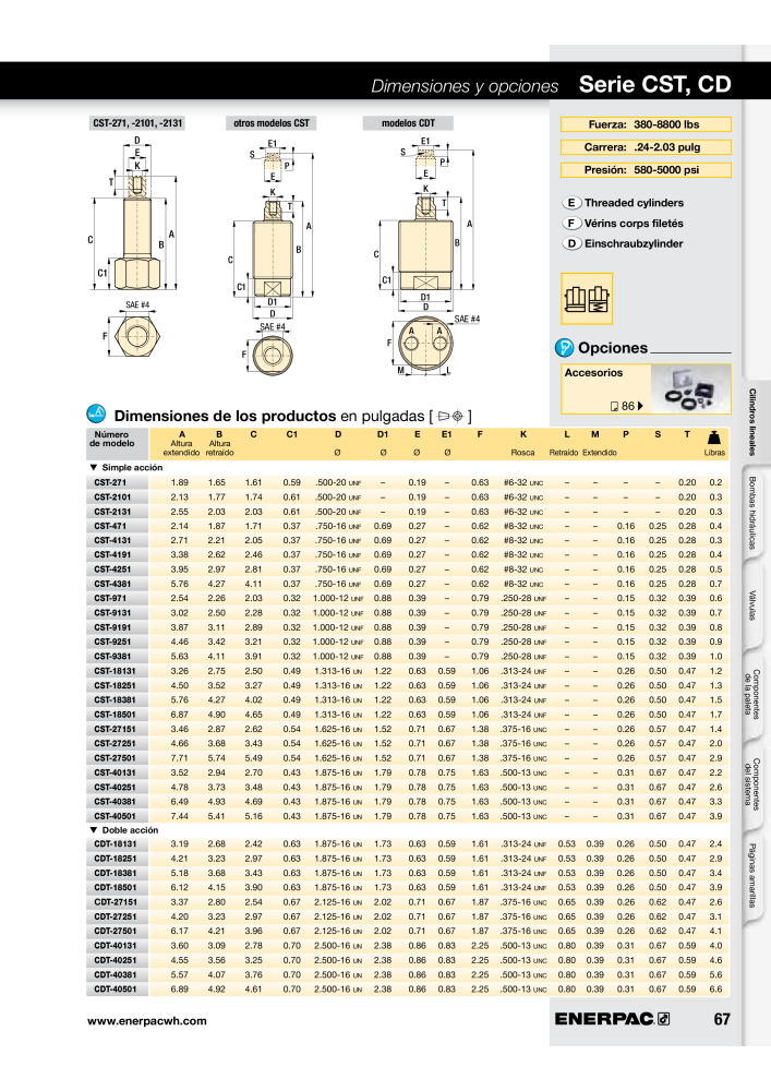 ENERPAC - Workholding ES NO.: 21044 - Page 67