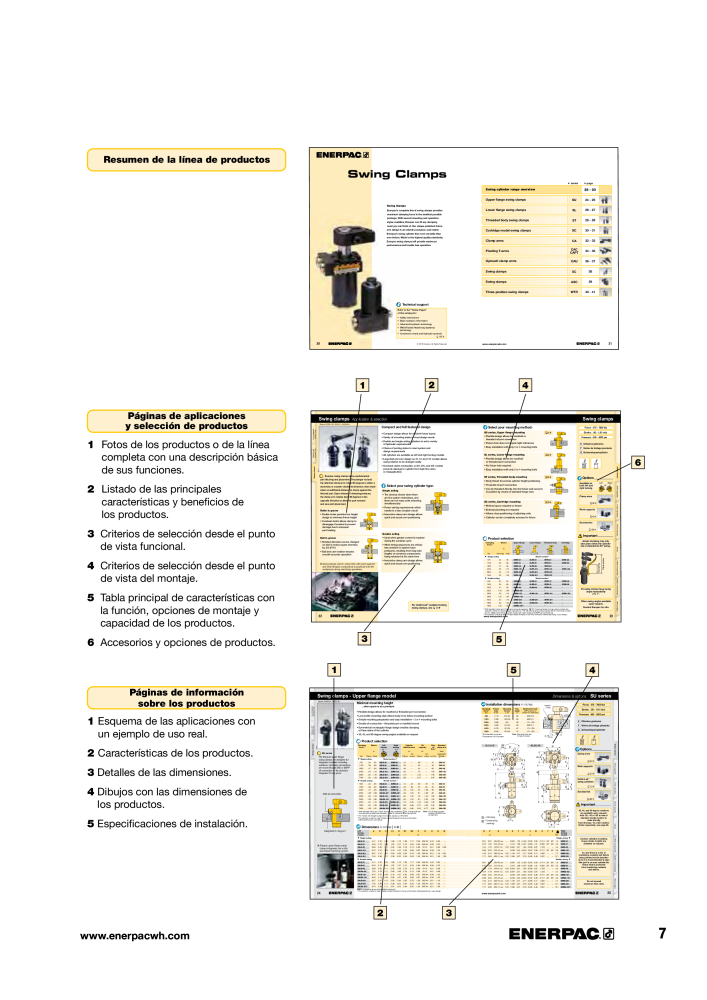 ENERPAC - Workholding ES NR.: 21044 - Seite 7