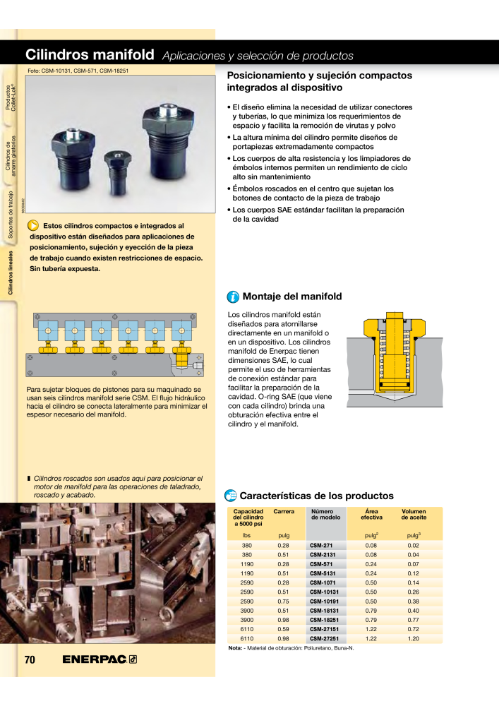 ENERPAC - Workholding ES NR.: 21044 - Seite 70