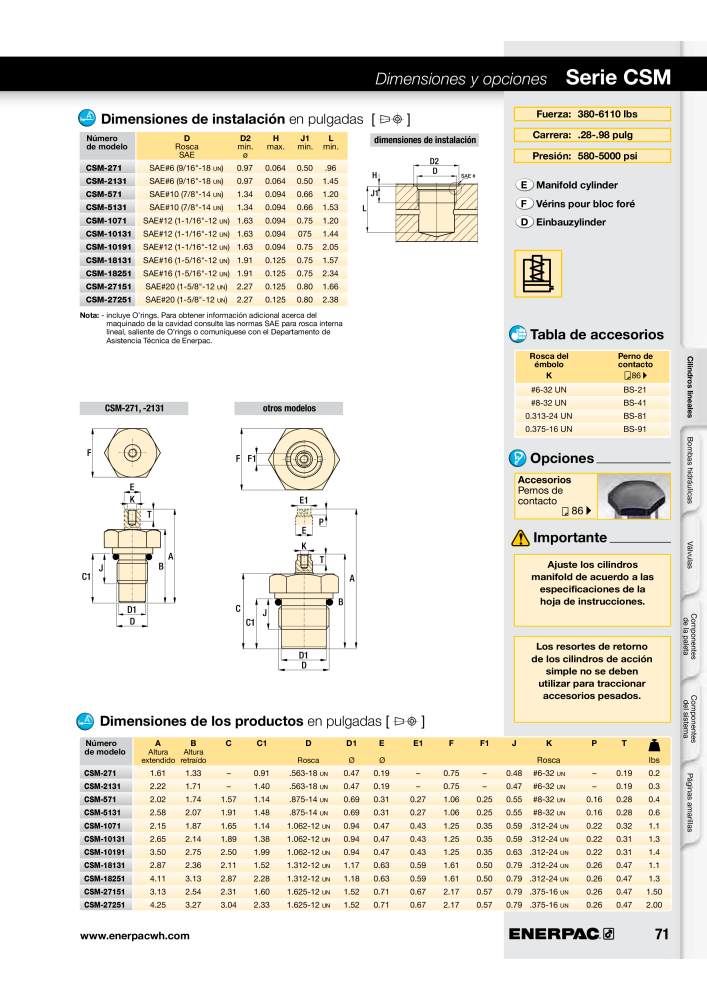 ENERPAC - Workholding ES NO.: 21044 - Page 71