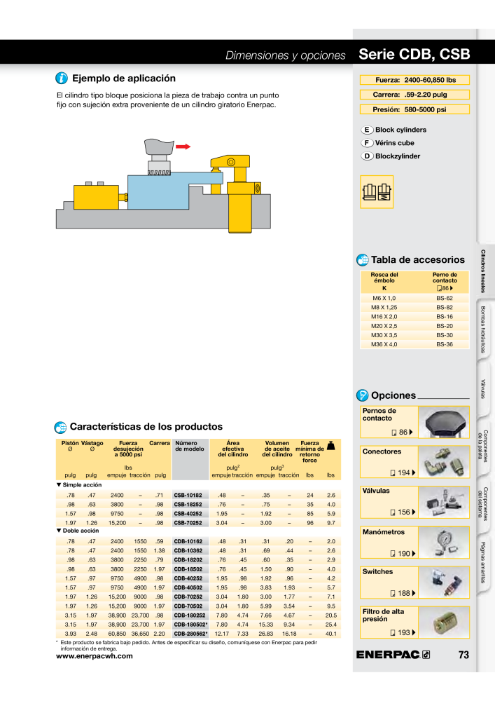 ENERPAC - Workholding ES NR.: 21044 - Seite 73