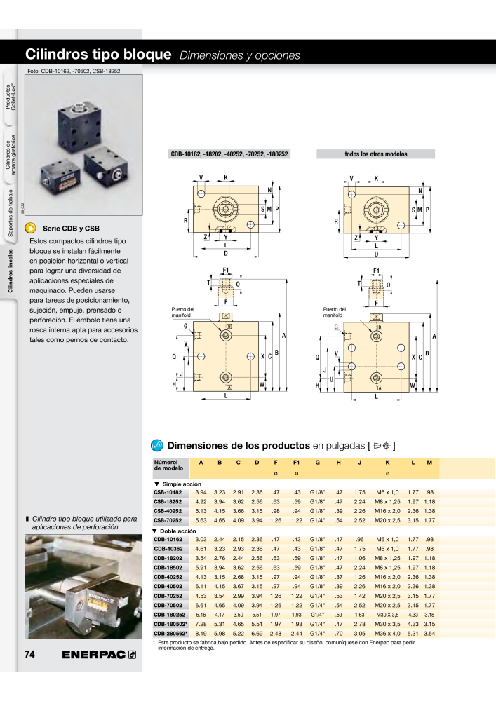 ENERPAC - Workholding ES NR.: 21044 - Seite 74