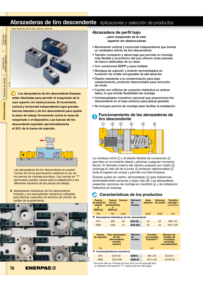 ENERPAC - Workholding ES Nº: 21044 - Página 76