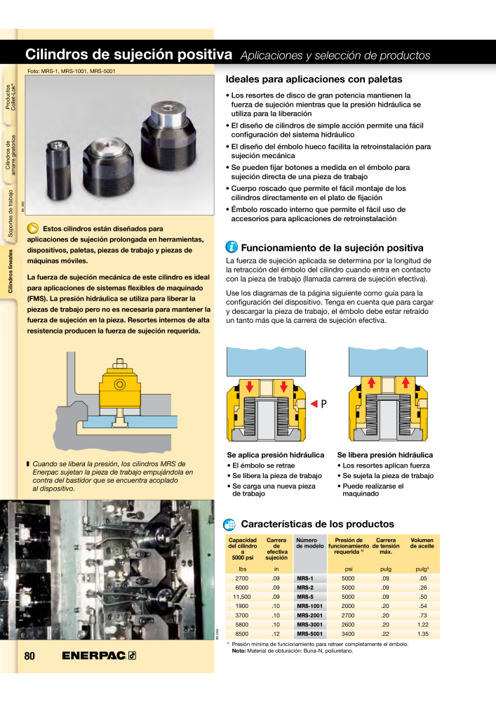 ENERPAC - Workholding ES NR.: 21044 - Seite 80