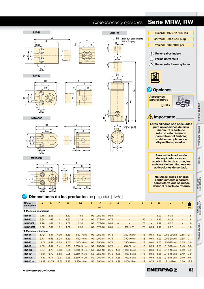 ENERPAC - Workholding ES Nº: 21044 - Página 83