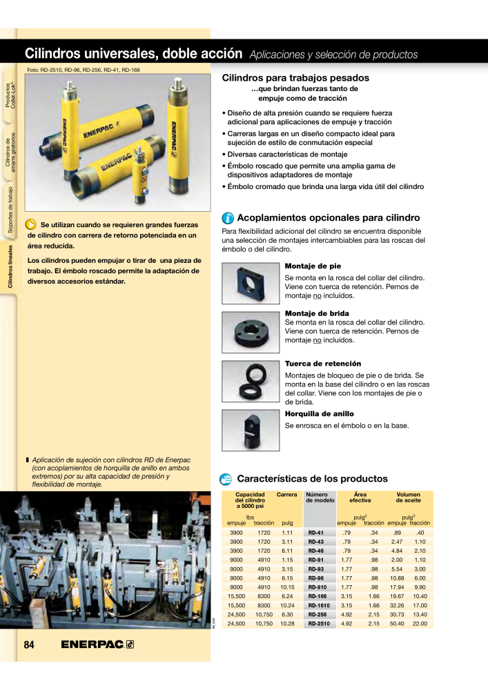 ENERPAC - Workholding ES Nº: 21044 - Página 84