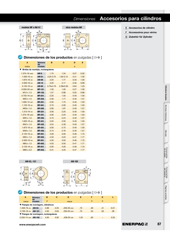 ENERPAC - Workholding ES Nº: 21044 - Página 87