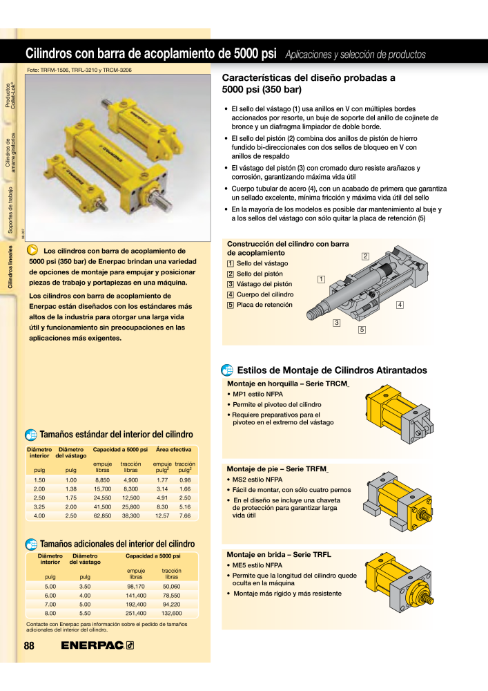 ENERPAC - Workholding ES NO.: 21044 - Page 88