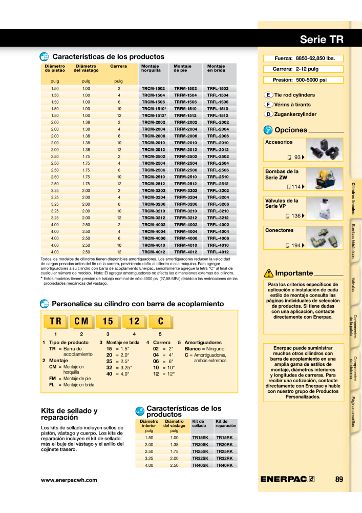 ENERPAC - Workholding ES NR.: 21044 - Seite 89