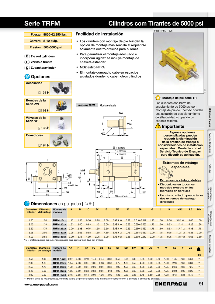 ENERPAC - Workholding ES NO.: 21044 - Page 91