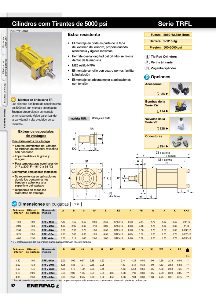 ENERPAC - Workholding ES n.: 21044 - Pagina 92