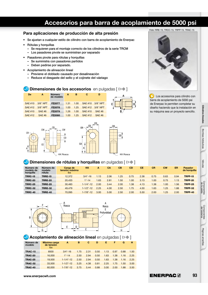 ENERPAC - Workholding ES NR.: 21044 - Seite 93