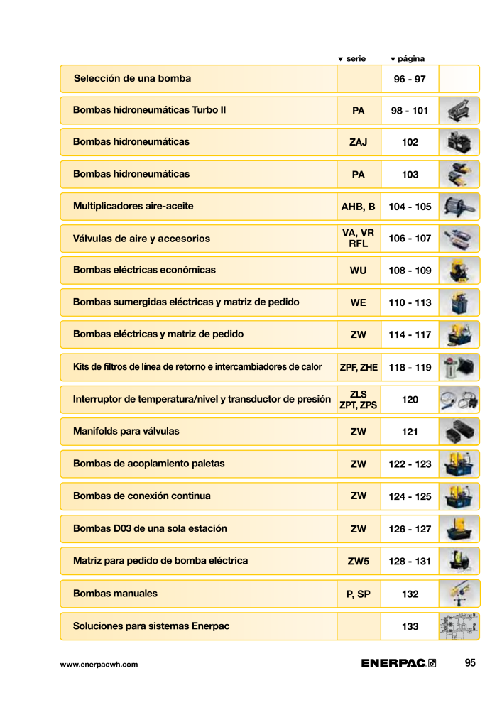 ENERPAC - Workholding ES Nº: 21044 - Página 95