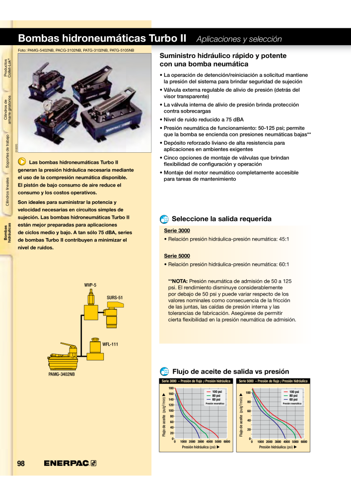 ENERPAC - Workholding ES NO.: 21044 - Page 98