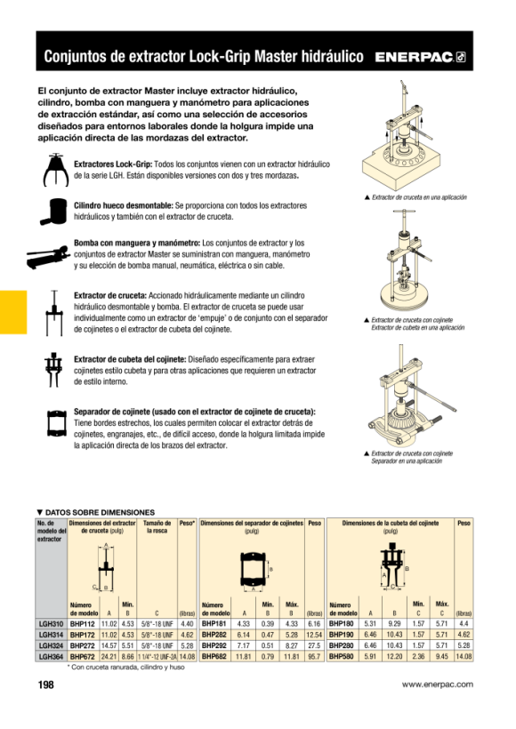 Enerpac ABZIEHER, LOCK GRIP, HYD M SET, 3J, 10T, LUFTPUMPE LGHMS310A