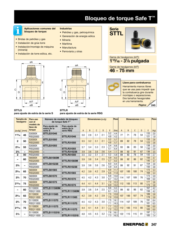 Enerpac RSL11000 SQ. DR-KASSETTE 1 1/2” – MAX. 11154 FT.LBS/15123 NM RSQ11000