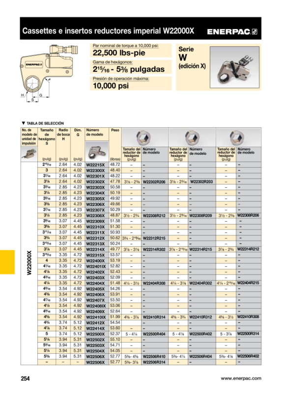 Enerpac SECHSKANT-REDUZIEREINSATZ 5-3/8” -> 3-7/8” W22506R314